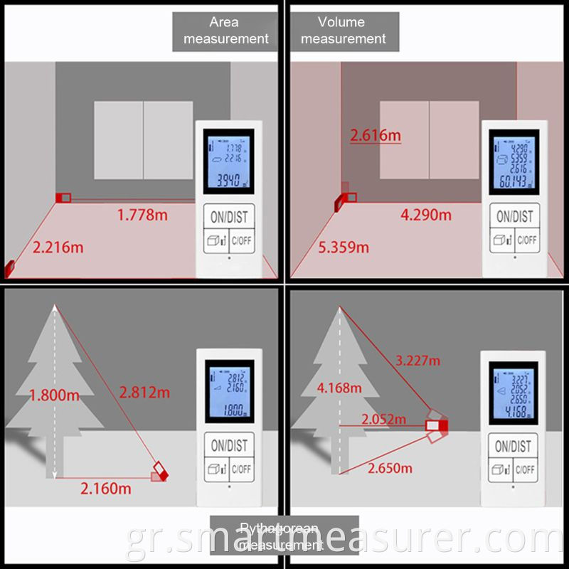 Distance Meter Price